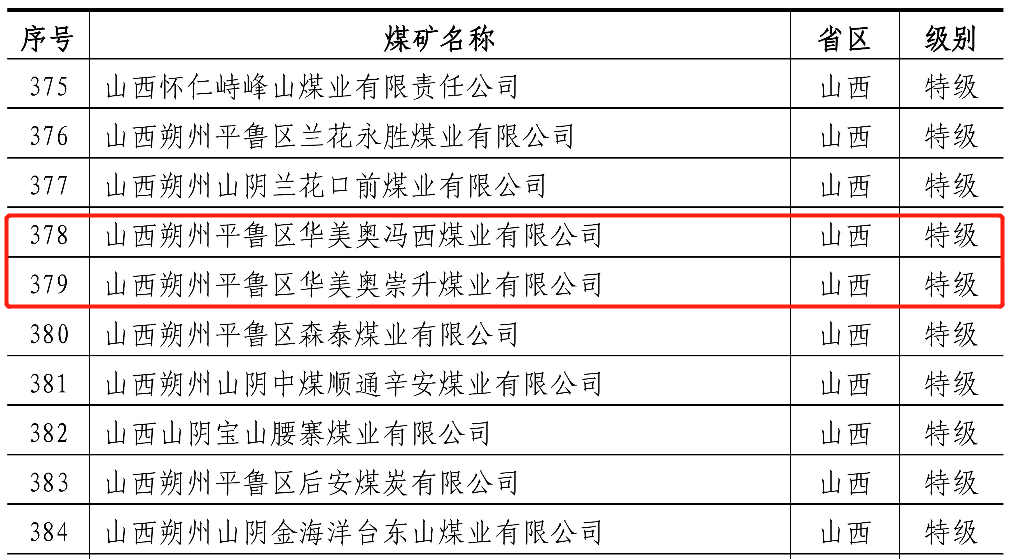 BwinӮ(й)ٷվ-Officials Website
